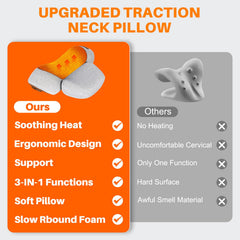 Ergonomic contour support for neck and shoulders
