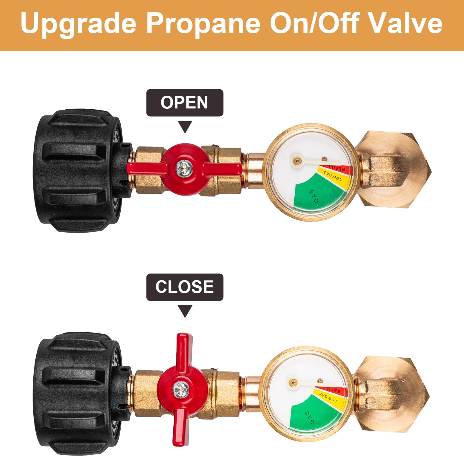 ON/OFF control for safe propane transfer