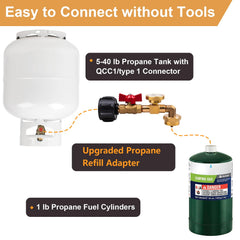 Propane refill adapter with built-in valve and gauge