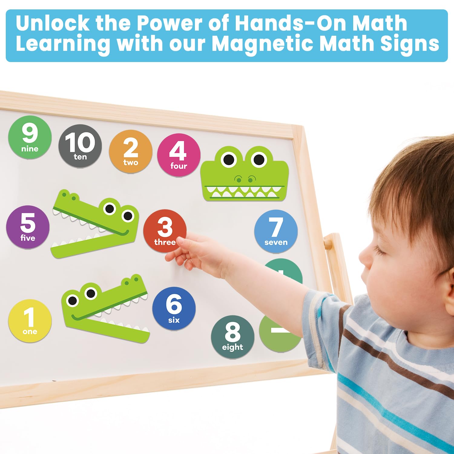 Teacher and student friendly Magnetic Math Signs for classroom