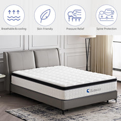 Sigolit motion isolation feature in hybrid mattress
