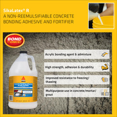Bonding adhesive for concrete and grout suitable for DIY and professional use