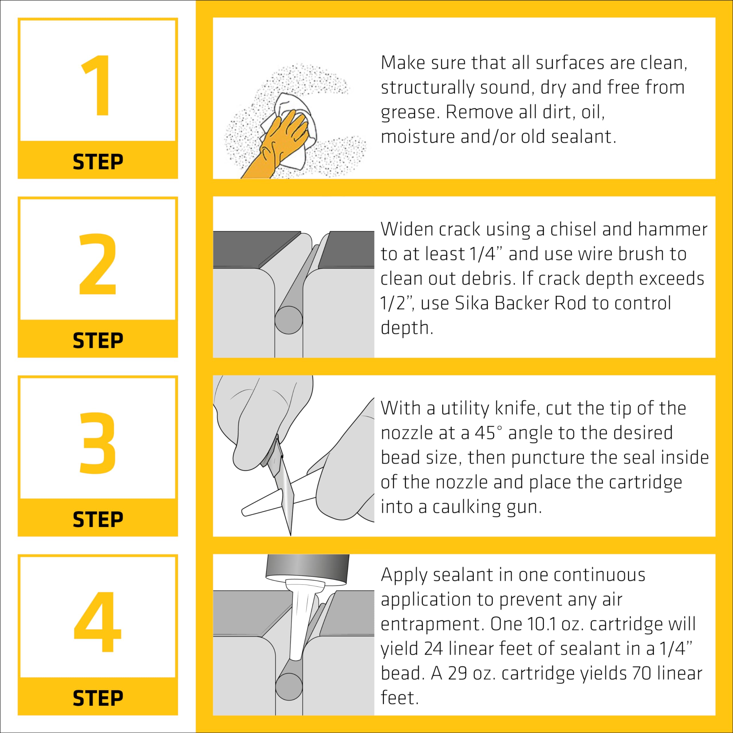 SIKA Sikaflex Self-Leveling Concrete Expansion Joint Sealant gray 10.1 oz carton