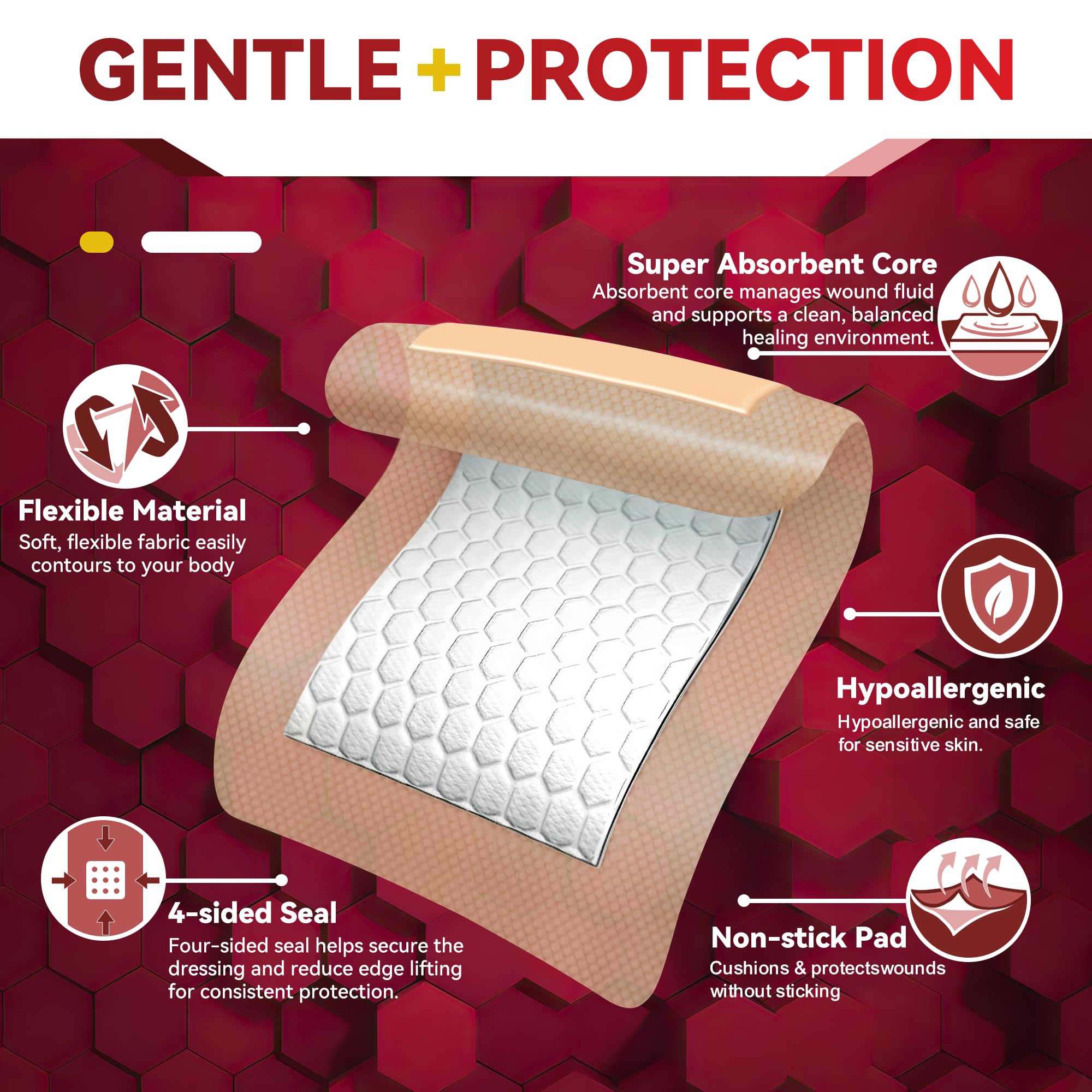 Waterproof bandage with breathable PU outer layer for wounds