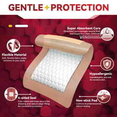 Waterproof bandage with breathable PU outer layer for wounds