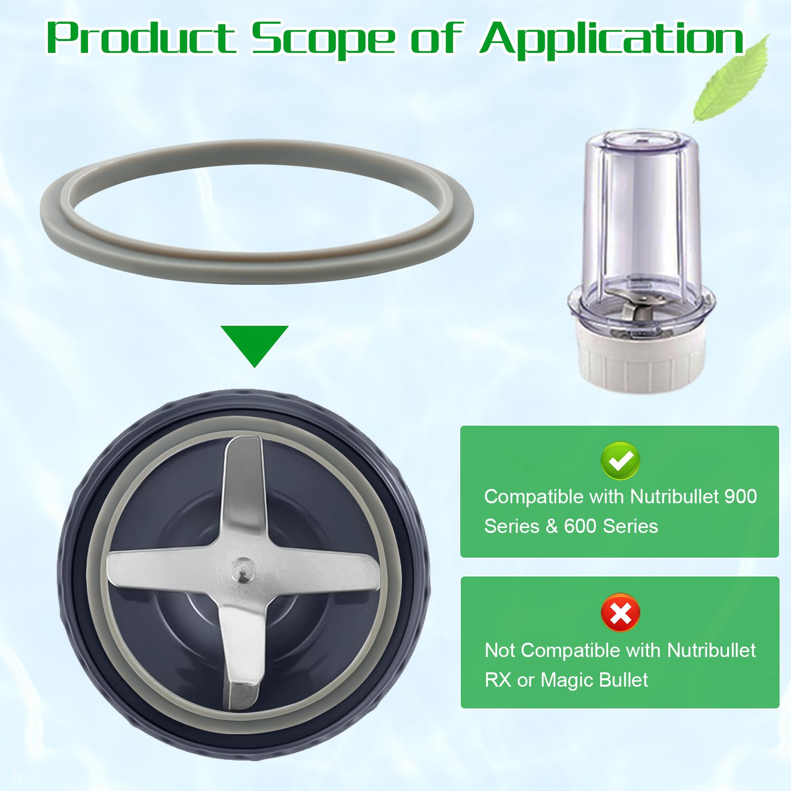 Food-grade silicone gasket for Nutribullet