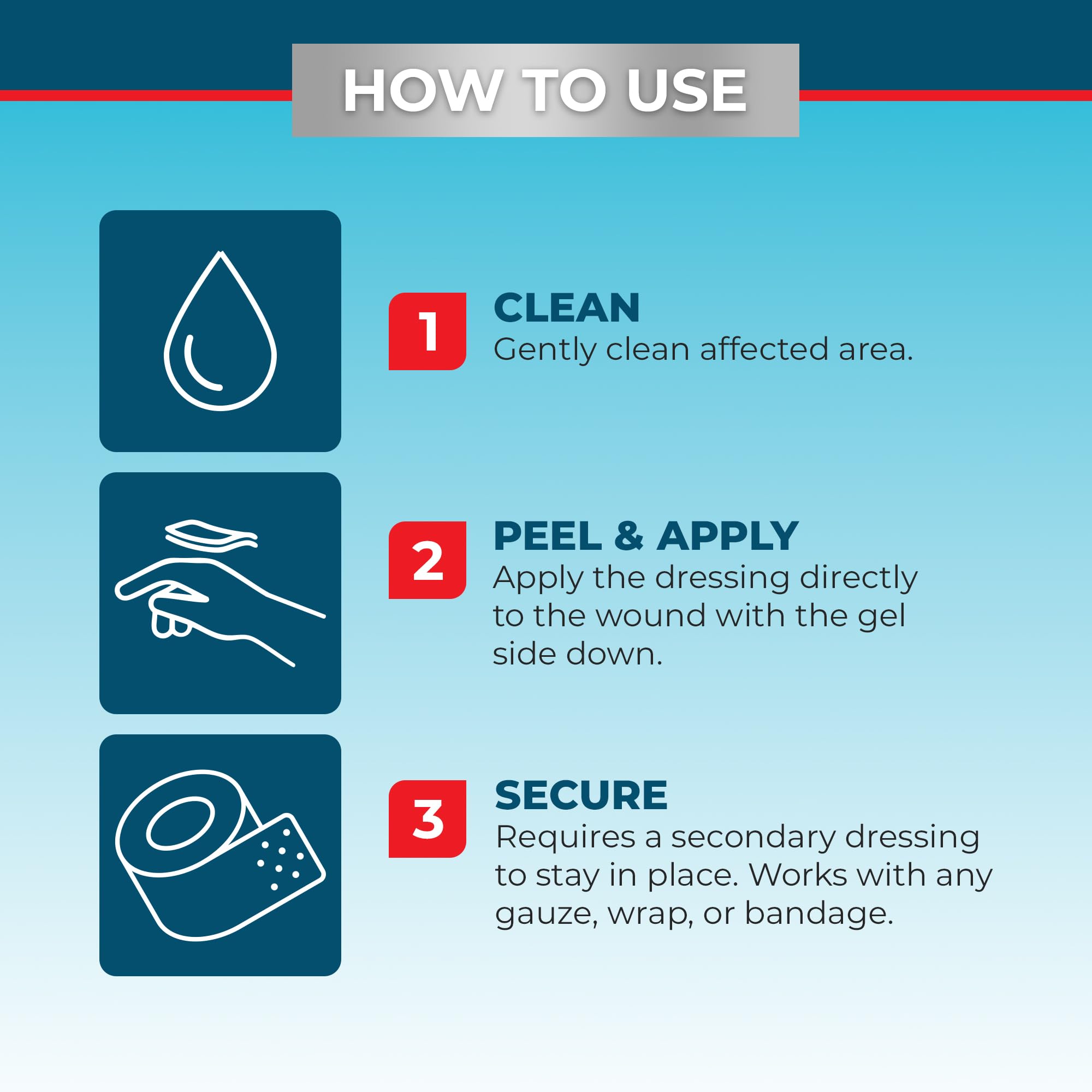 Apply gel side down with gauze wrap for coverage