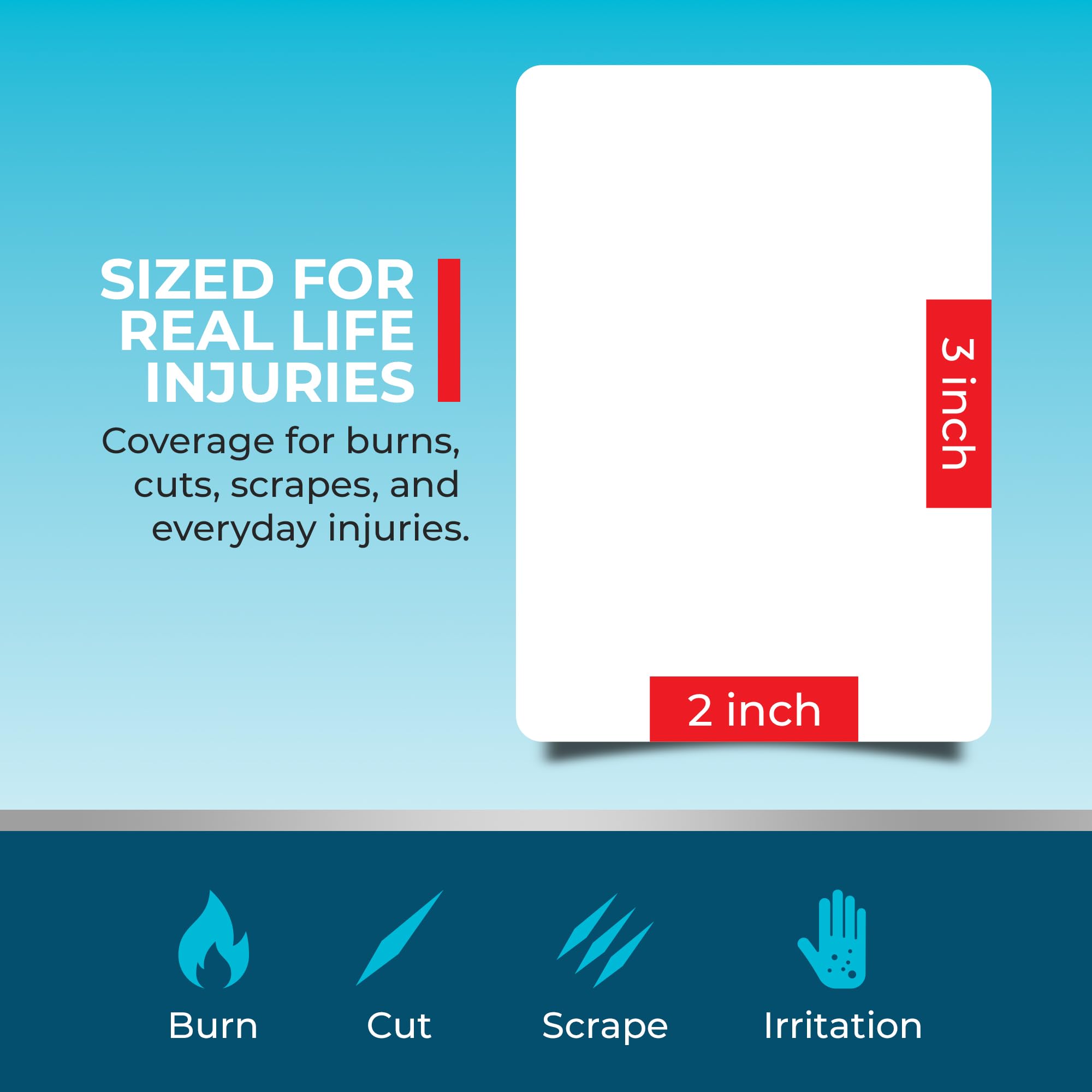 Moist wound environment hydrogel dressing for healing