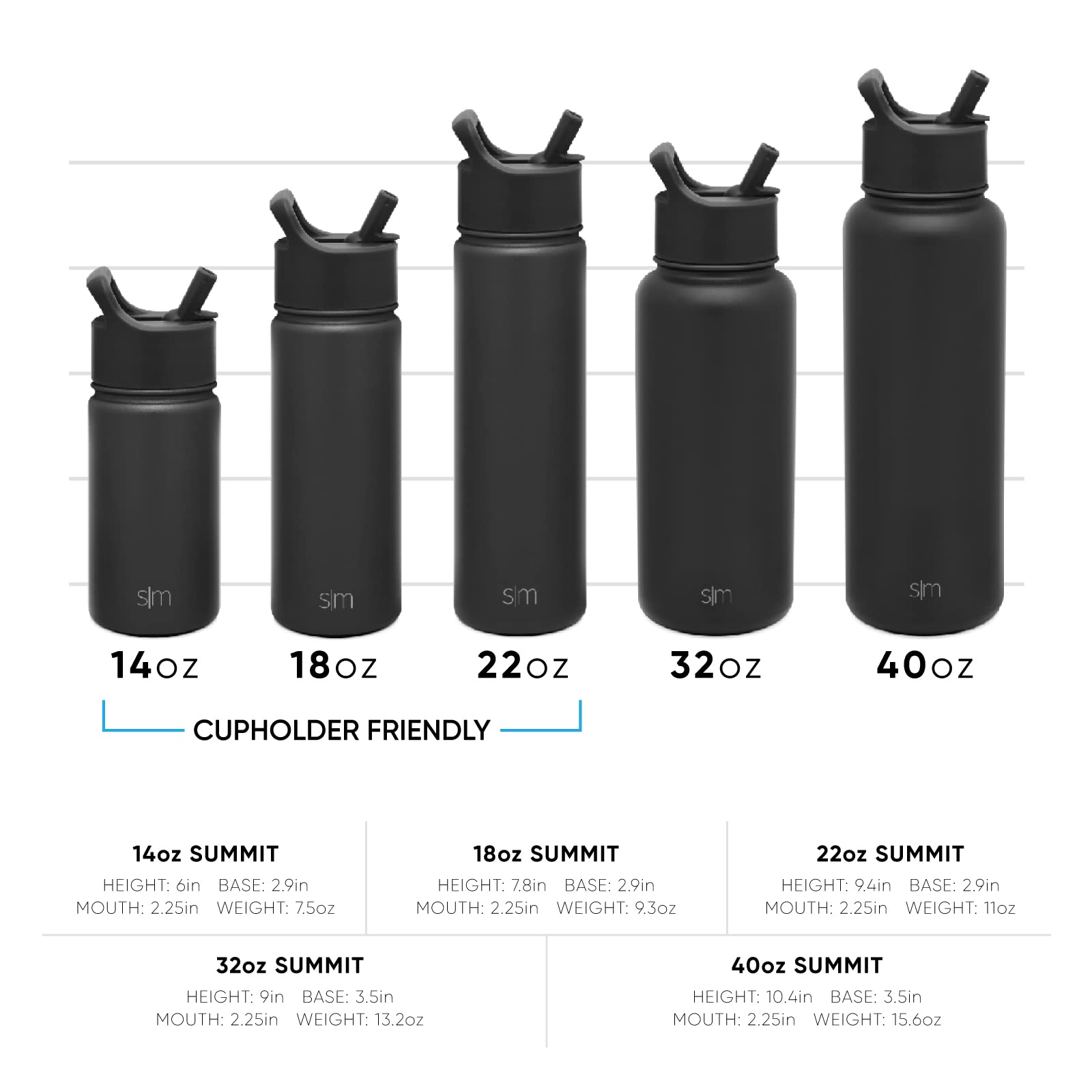 Leakproof vacuum insulated stainless steel bottle