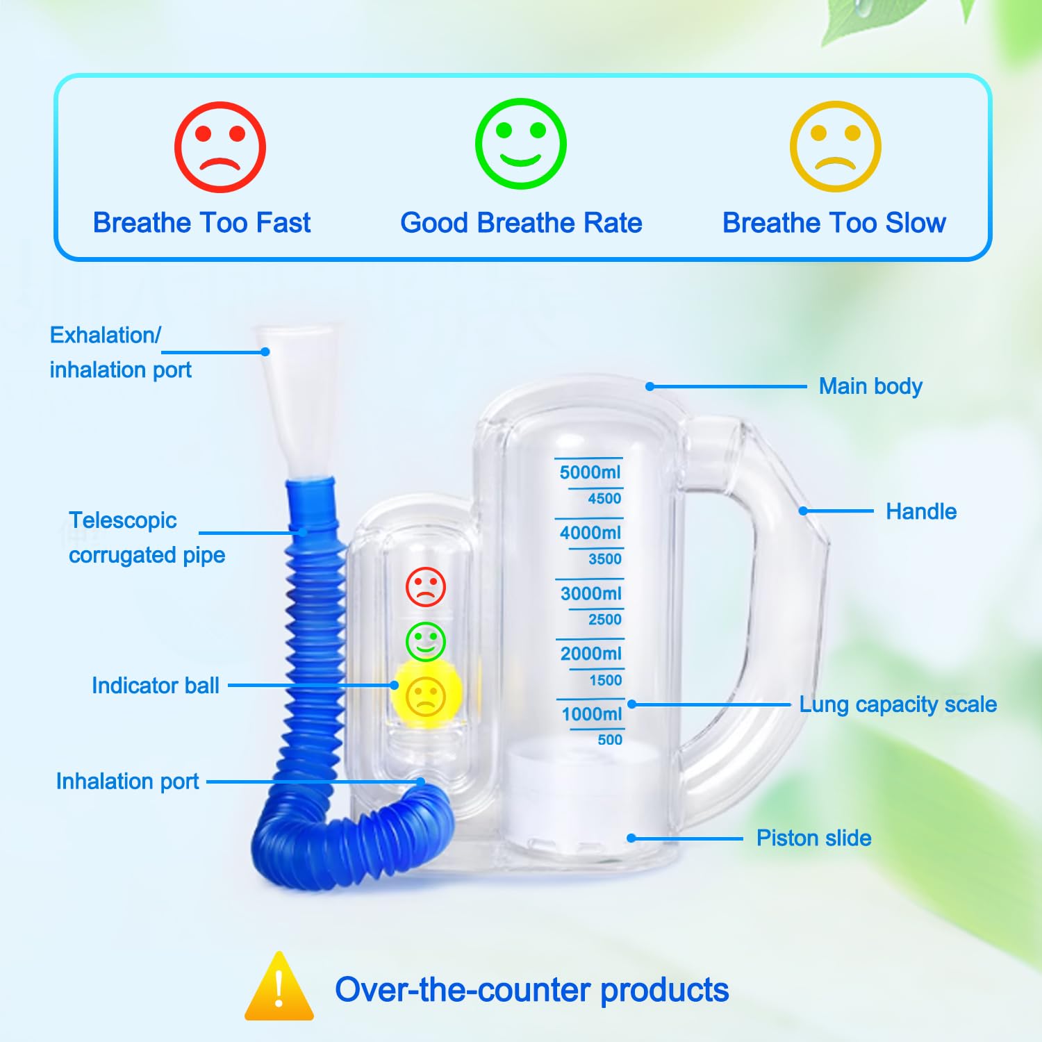 Incentive Spirometer Adult single patient multi-use device