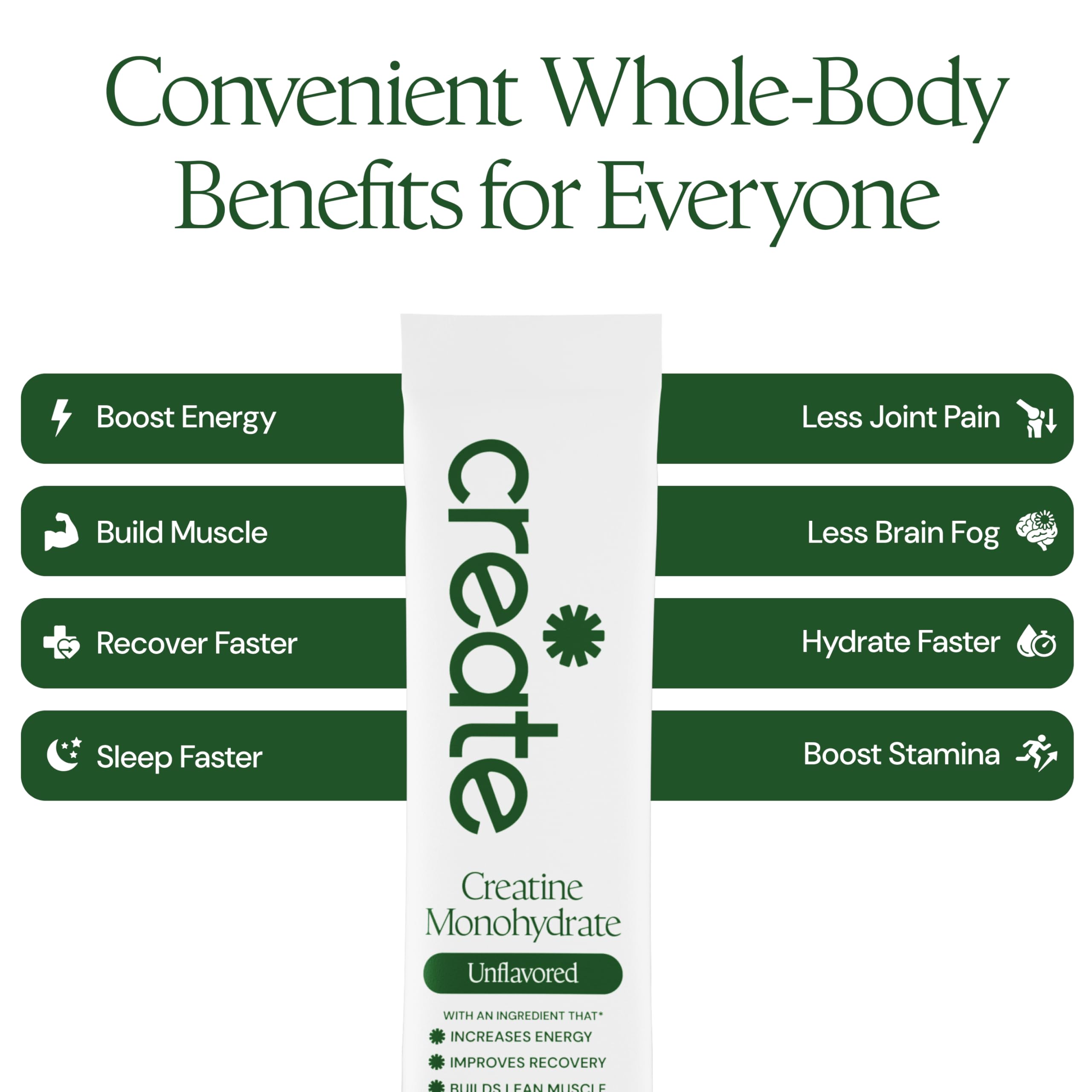 Creatine monohydrate powder front of packaging 30 packs