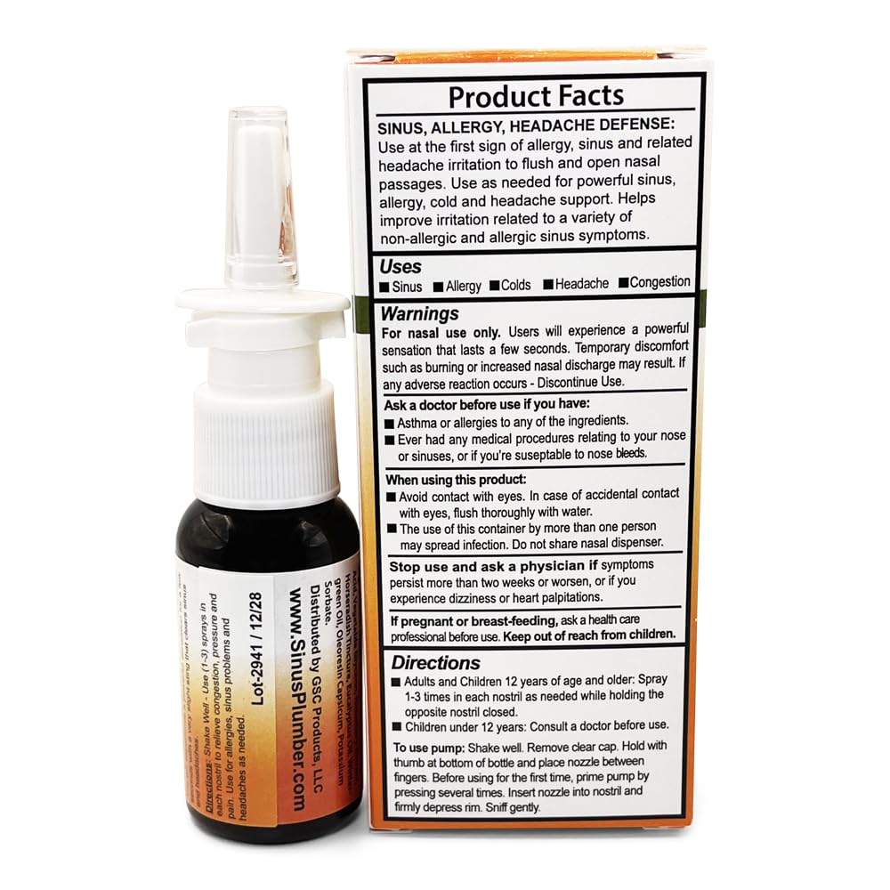 Pepper horseradish ingredients in nasal spray