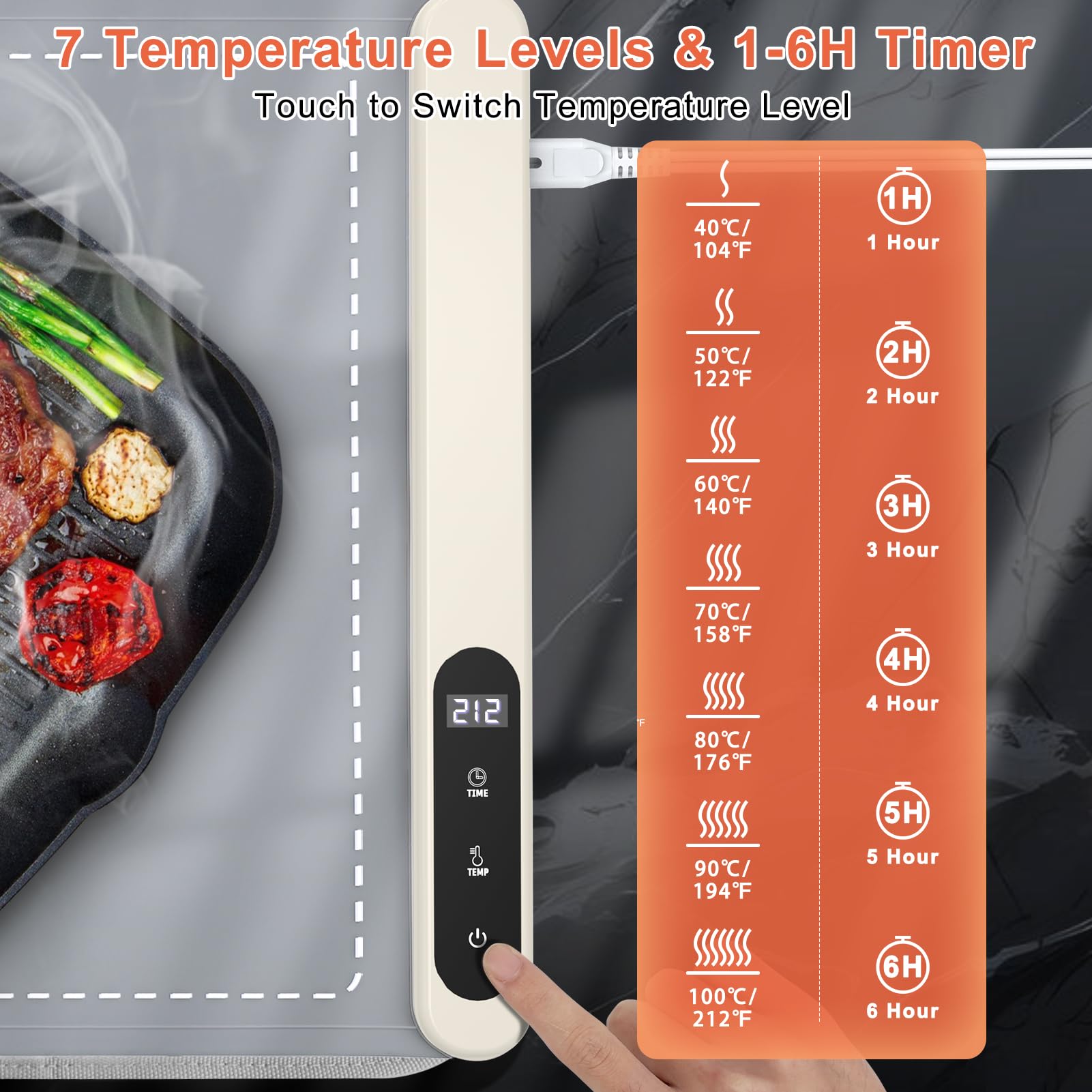 Warming mat accommodating 6 8-inch plates