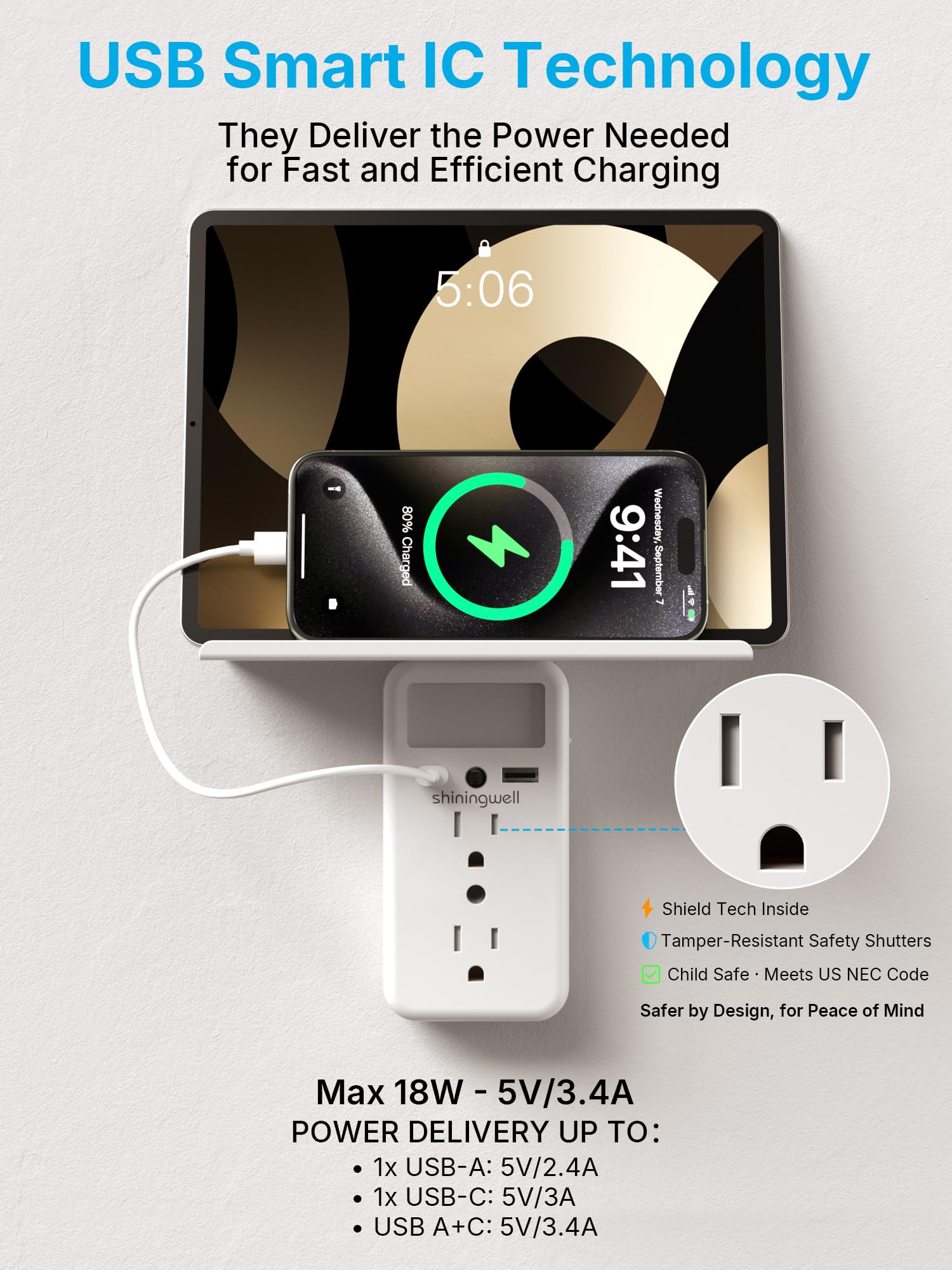 Six AC outlets on wall outlet extender with USB-C and USB-A ports