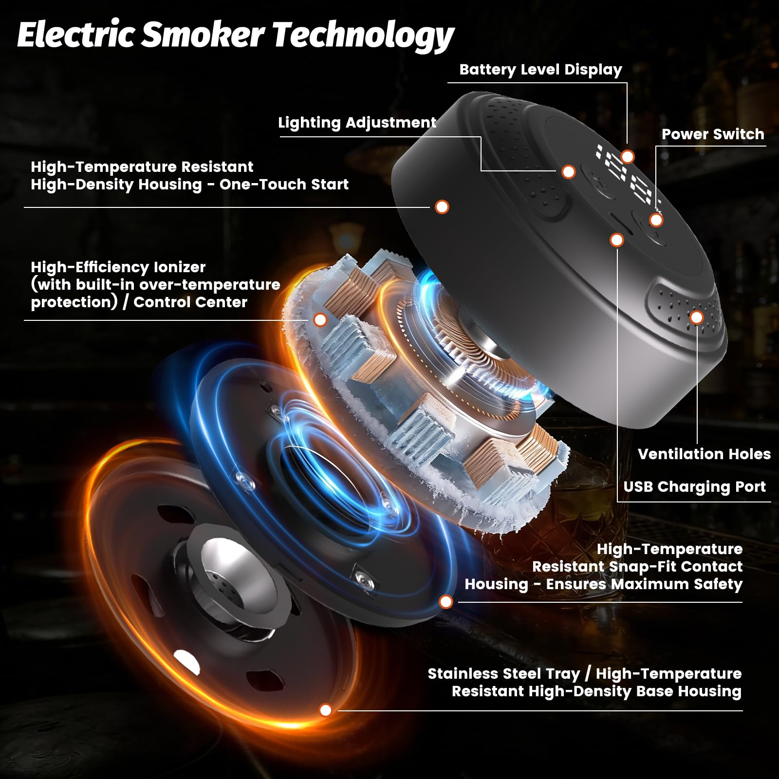 Smoker base with six color LED lights