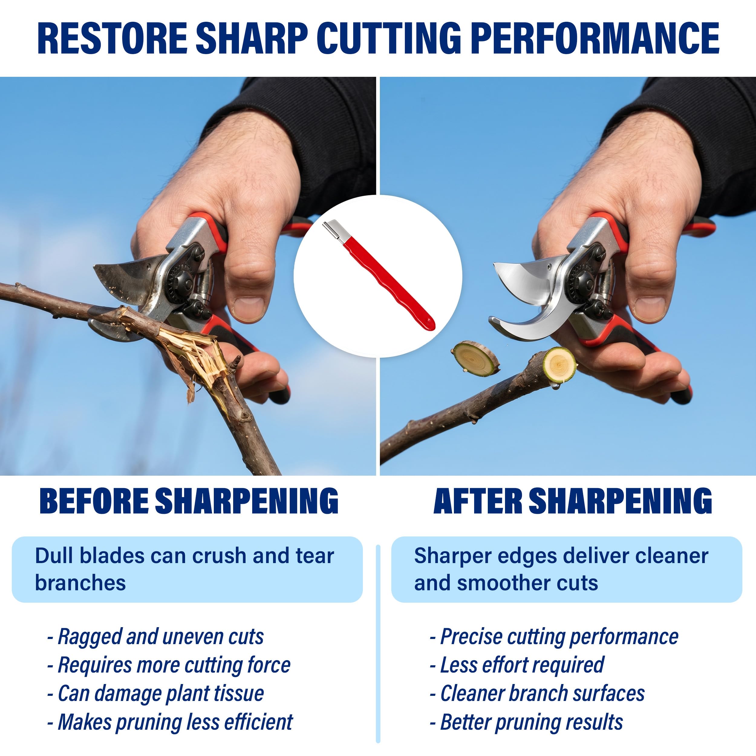 Ergonomic vinyl coated handle anti-slip grip