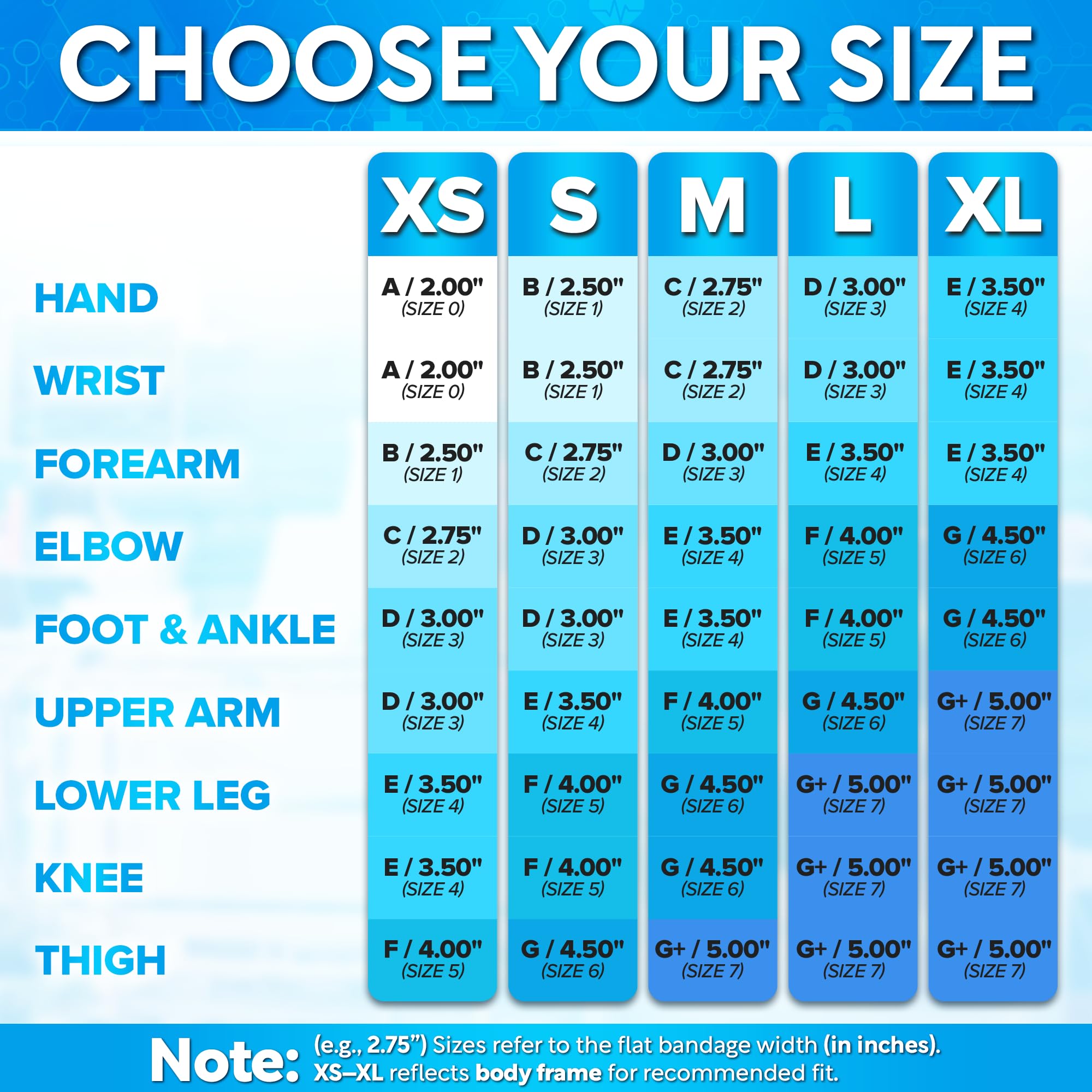 Compression sleeve used on joints wrists and knees image