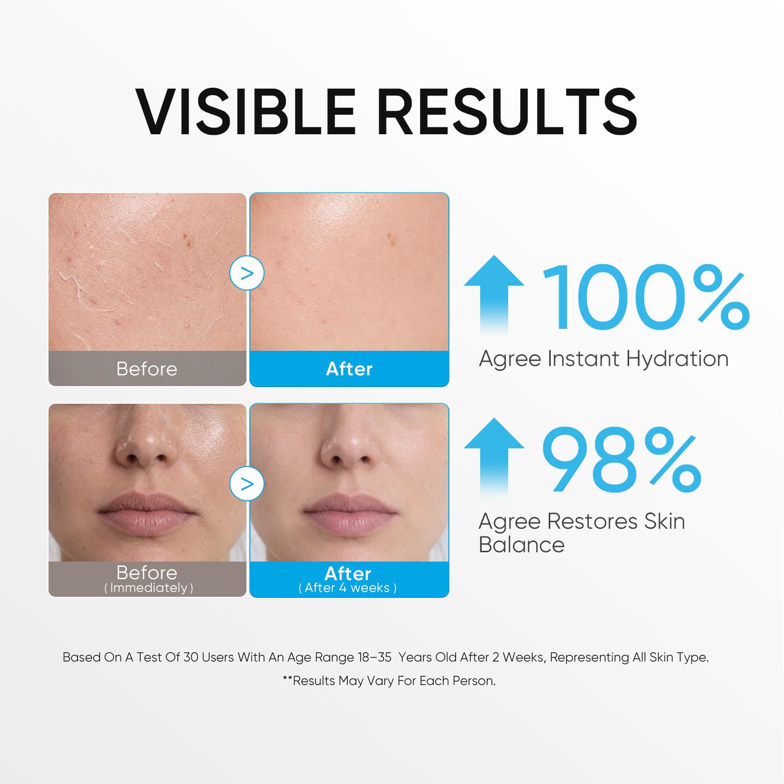 Fragrance-free non-comedogenic dermatologist-tested moisturizer