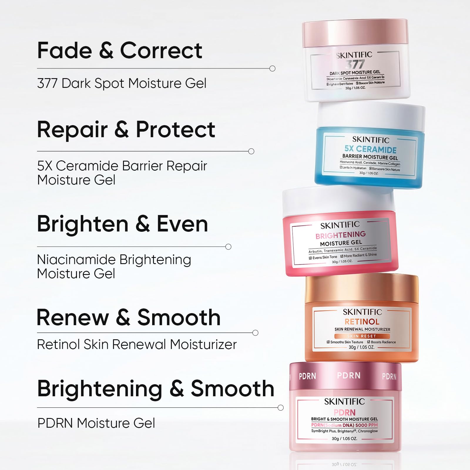 Product suitable for layering under sunscreen and makeup
