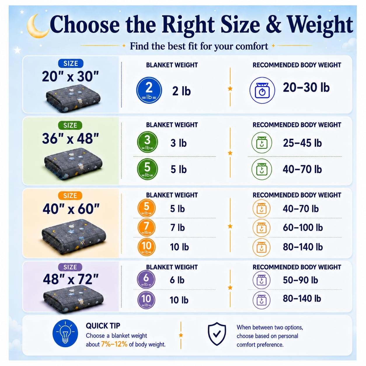 Premium glass beads provide balanced weight in quilted pockets