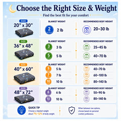 Premium glass beads provide balanced weight in quilted pockets