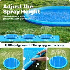 Backyard setup showing SLOOSH 72in blue splash pad sprinkler connected to hose