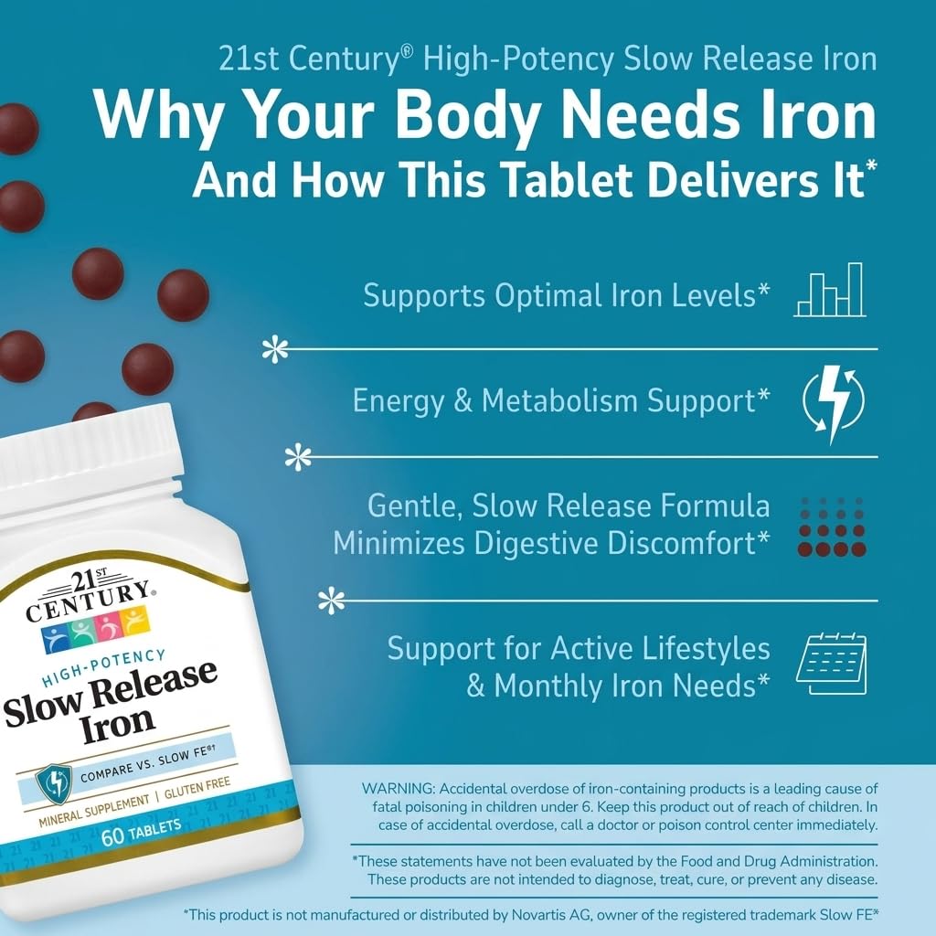 Gluten free 45mg iron tablets by 21st Century packaging