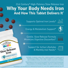 Gluten free 45mg iron tablets by 21st Century packaging