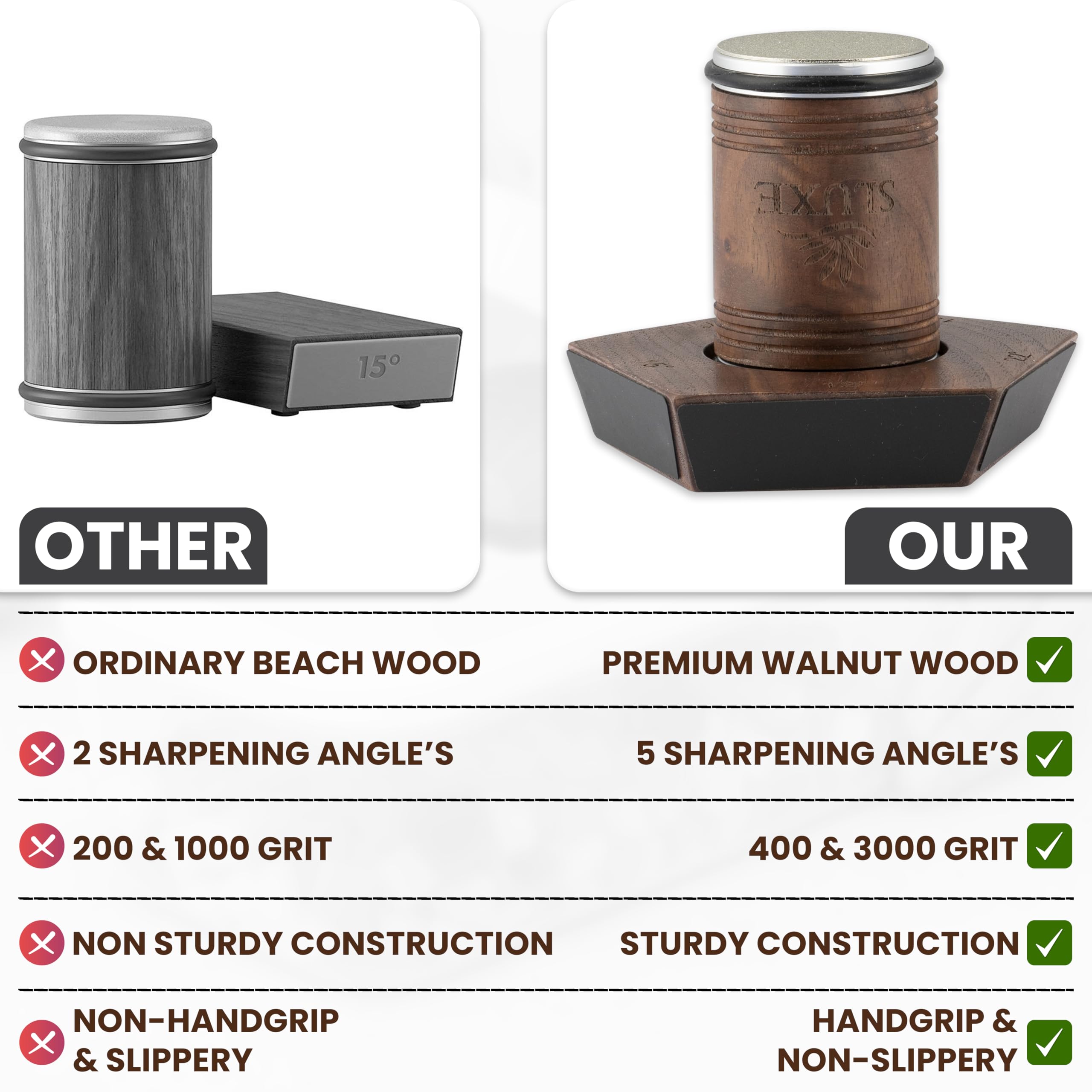 Premium gift-ready packaging for cooking enthusiasts