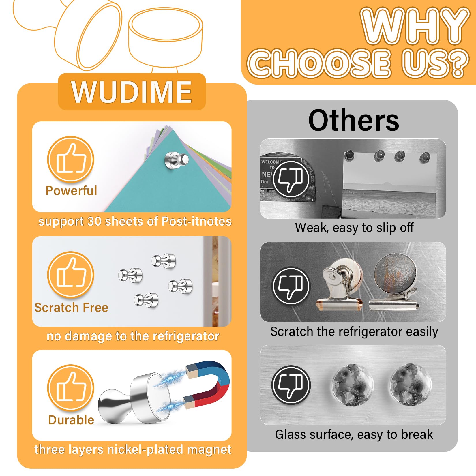 Holds up to 15 sheets or 30 sticky notes on metal surfaces
