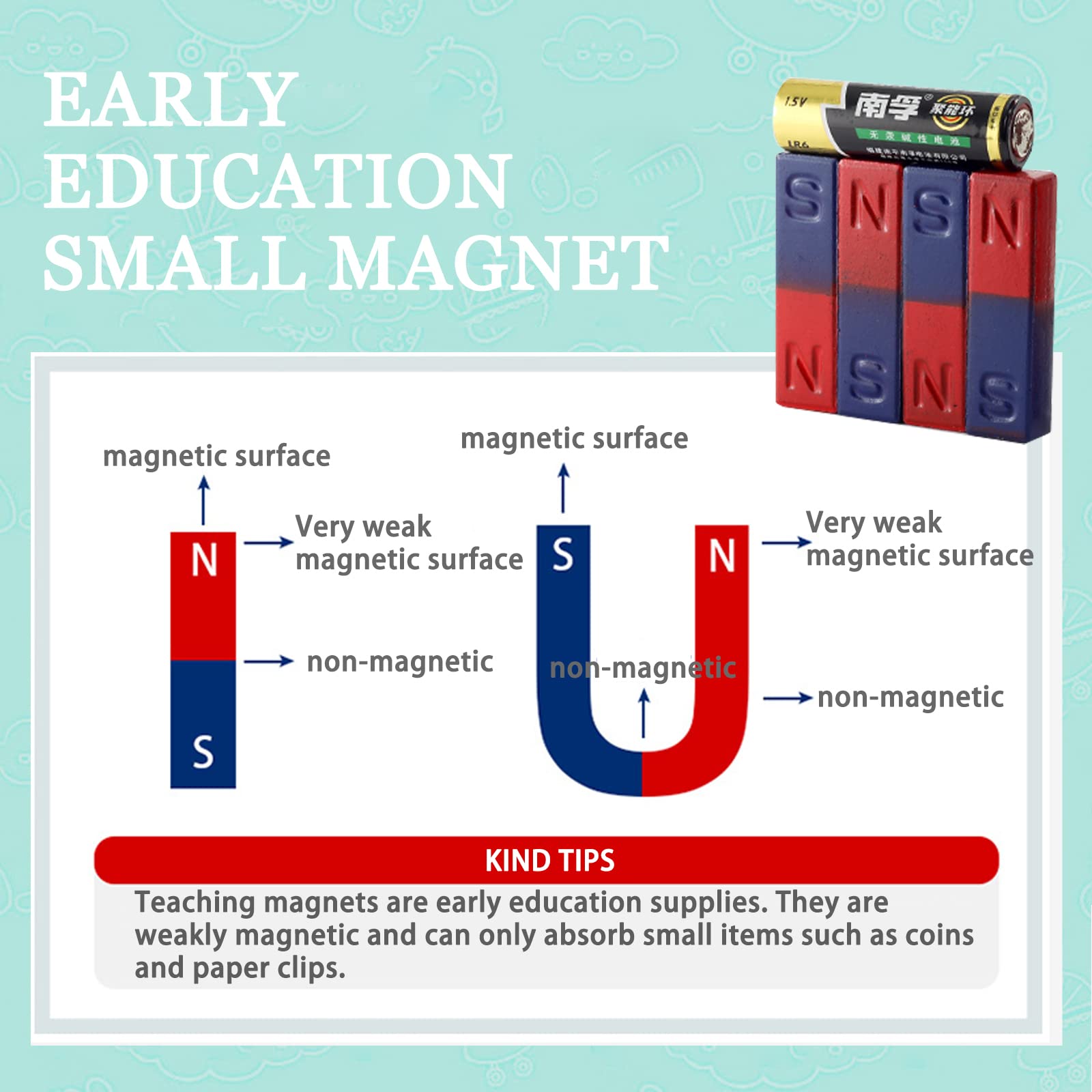Teaching magnet designed for student learning with weak magnetism