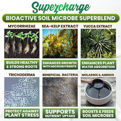 branding for Smart Grower Supercharge product