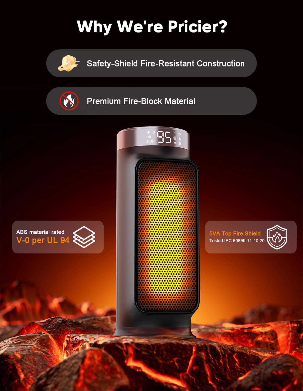 Indoor space heater with eco mode and energy saving