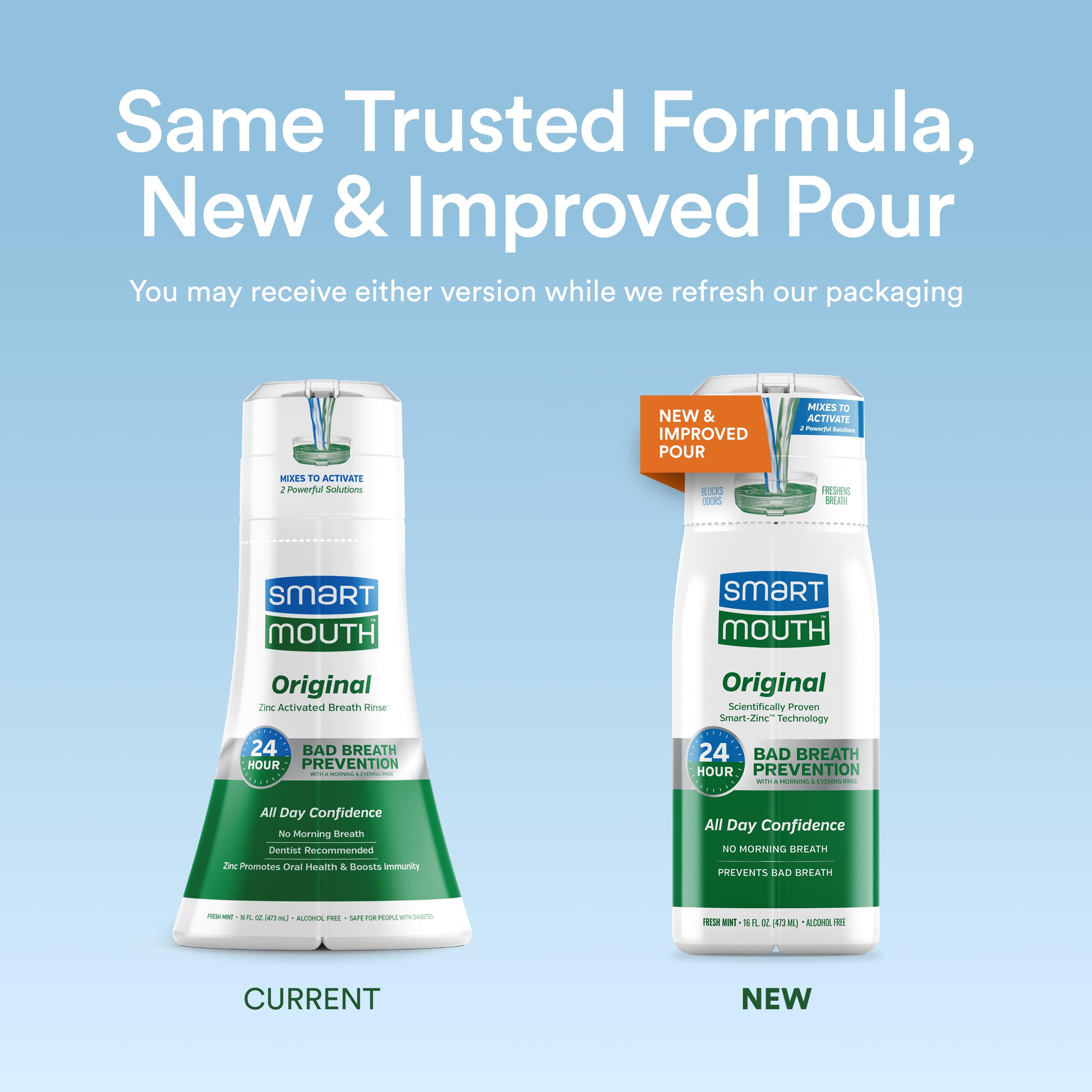 SmartMouth Clinical Zinc Activated Mouthwash mint bottle