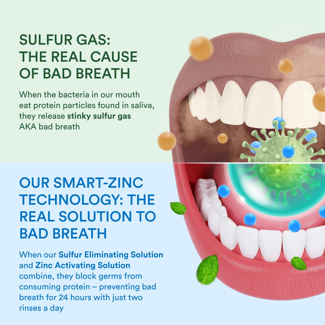 SmartMouth zinc-activated mouthwash pour and mix