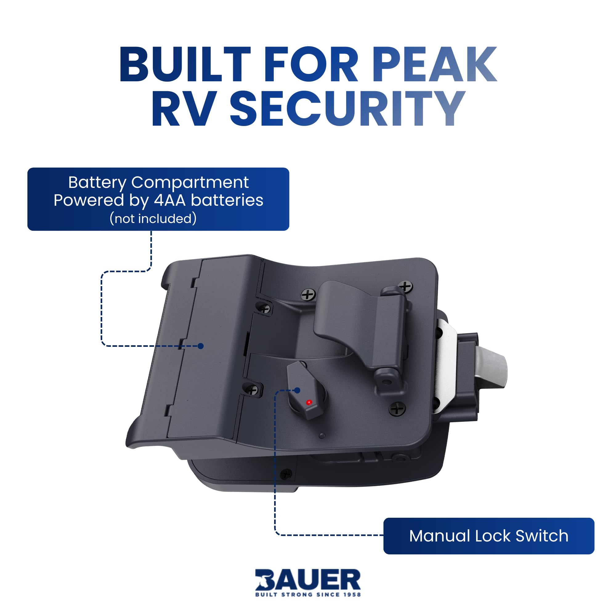 smartphone and smartwatch app compatibility for rv lock