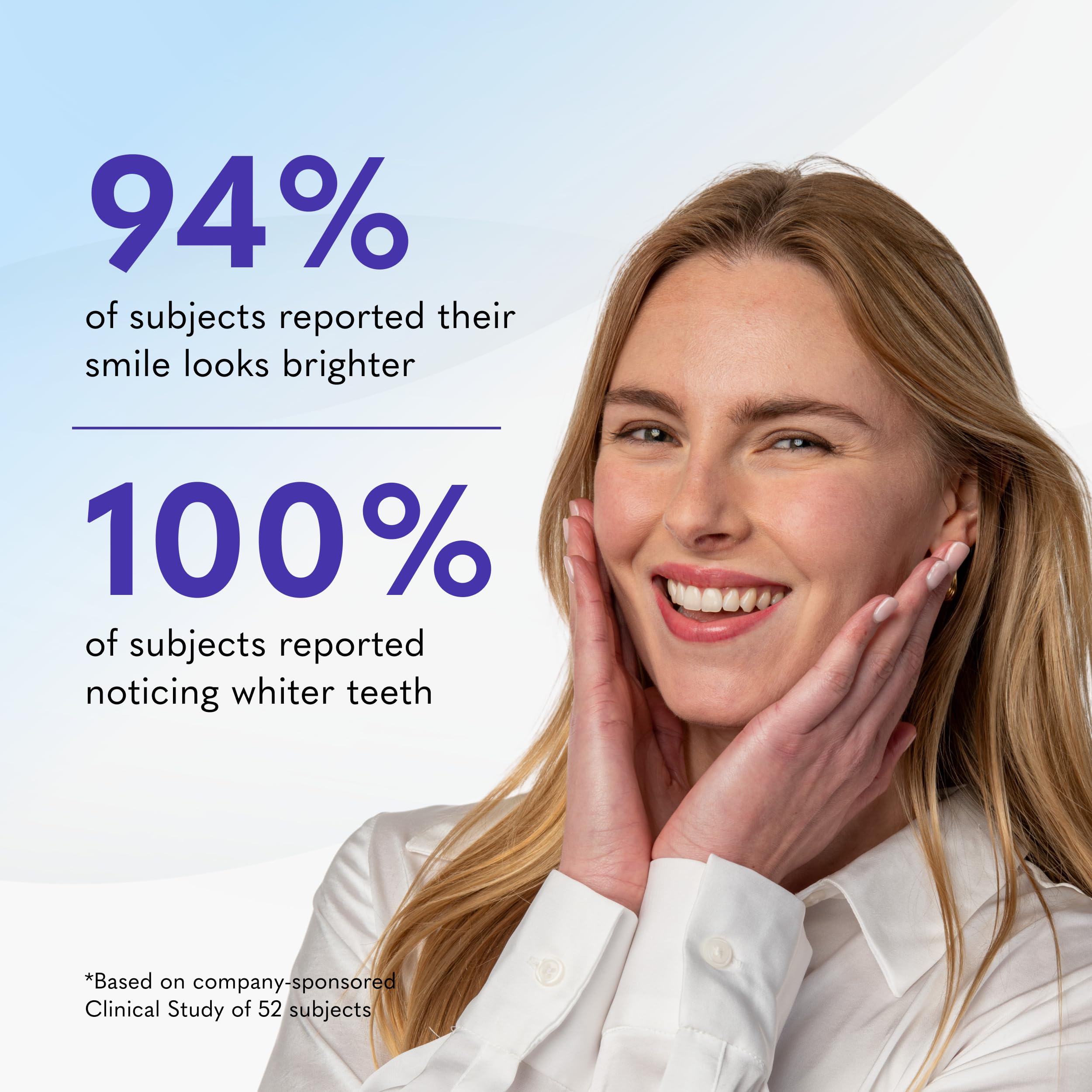 Pairing Smileactives Gel with Tartar Control Fluoride Toothpaste