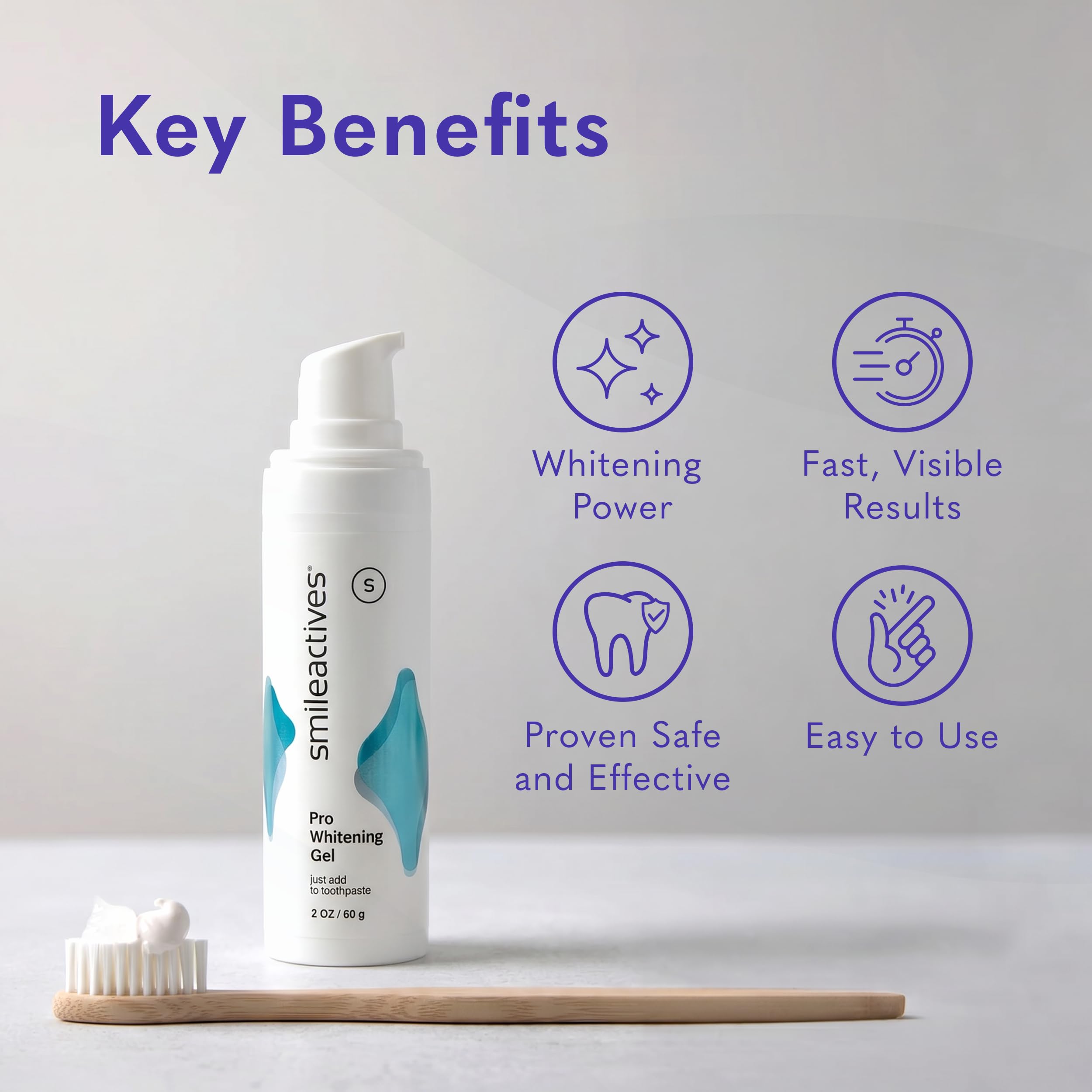 Smileactives Teeth Whitening Gel added to daily brushing routine