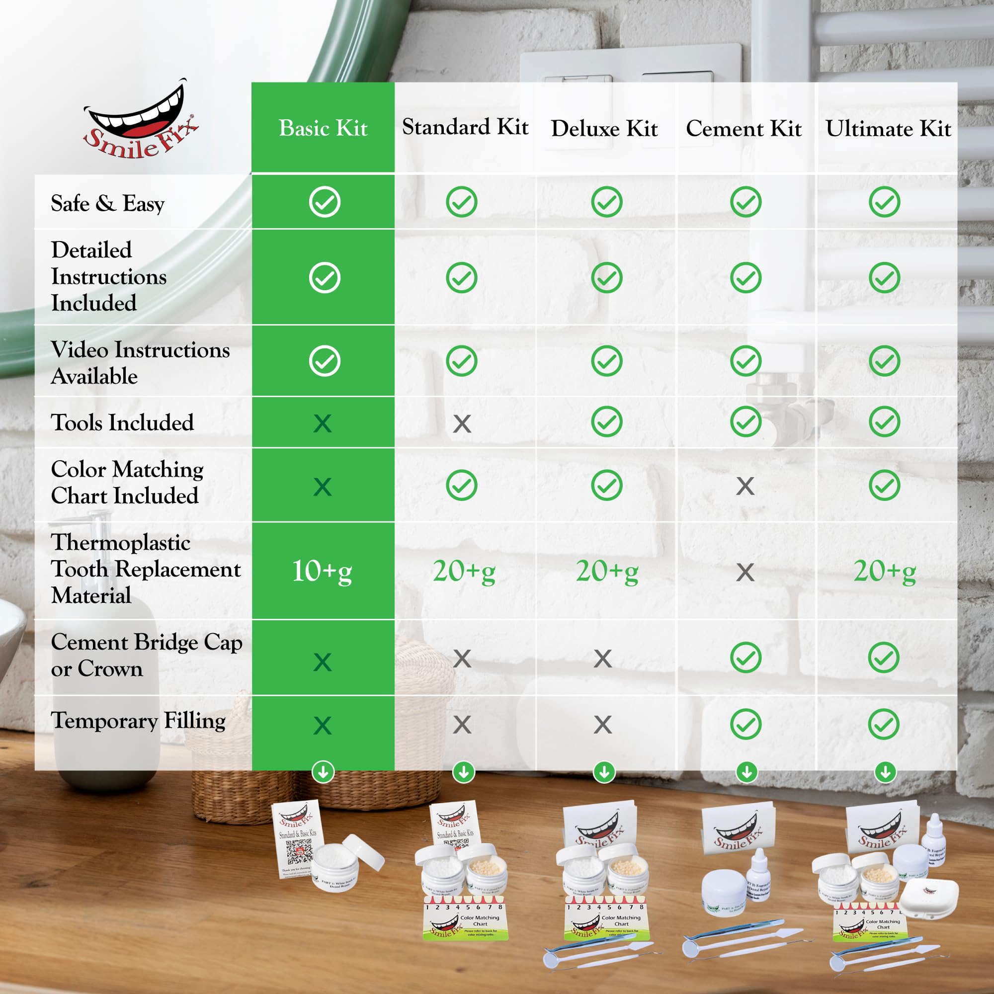 Clear instructions for SmileFix Basic Dental Repair usage