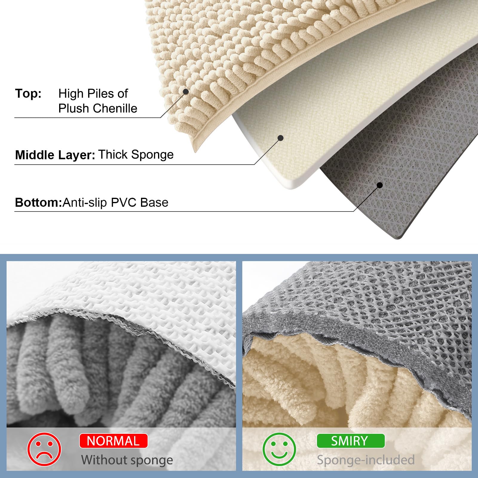 Smiry Bathroom Rugs 96X24 available in multiple colors
