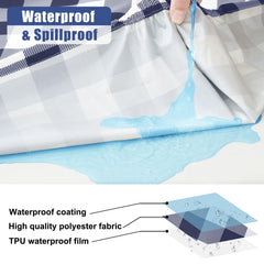 Waterproof surface with TPU backing on Smiry tablecloth