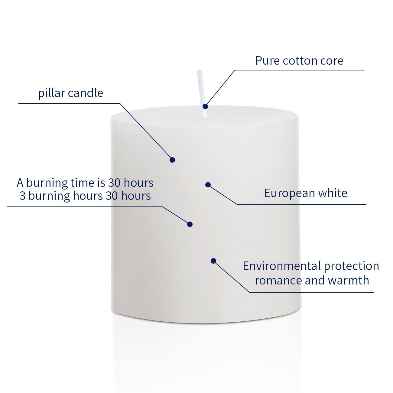 3-pack white pillar candles suitable for restaurant and spa tables