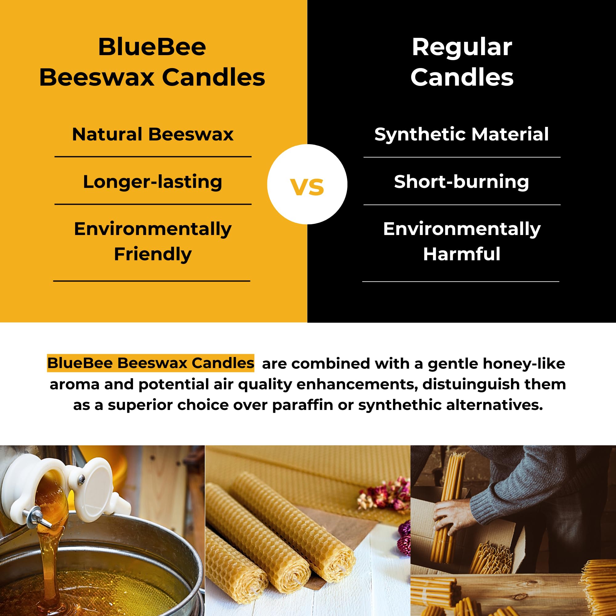 Dripless smokeless beeswax candles for clean burn