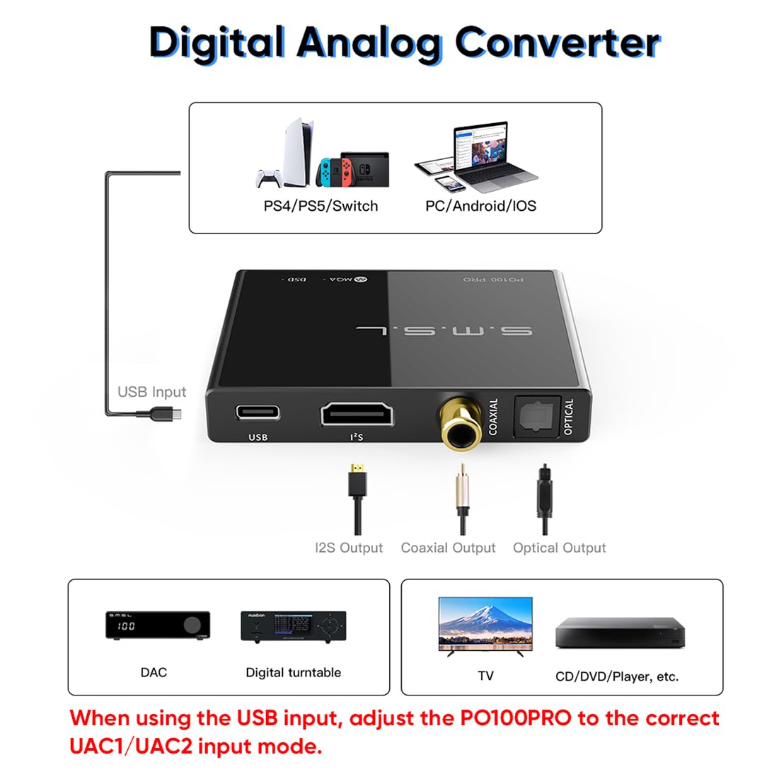 PO100 PRO MQA decoding ready USB DAC