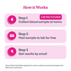 DNA-based testing concept illustration for SneakPeek
