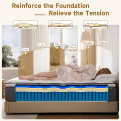 Internal 3D mesh design for breathability in SNFPNE mattress