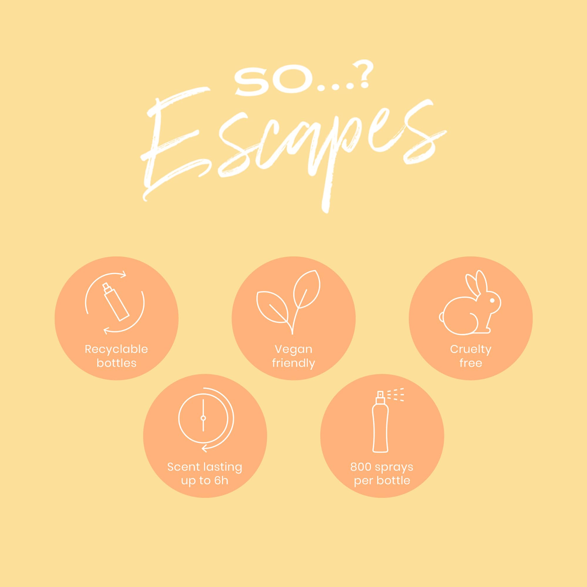 So...? Escapes 50 ml bottles lineup