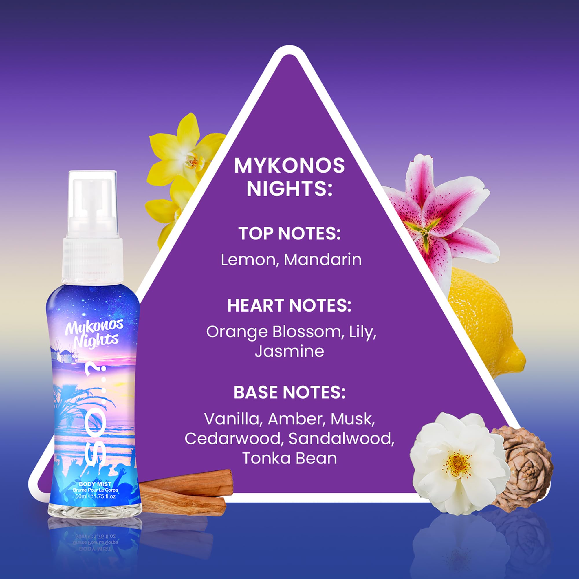 Seychelles Sands bottle from So...? Escapes Body Mist Set