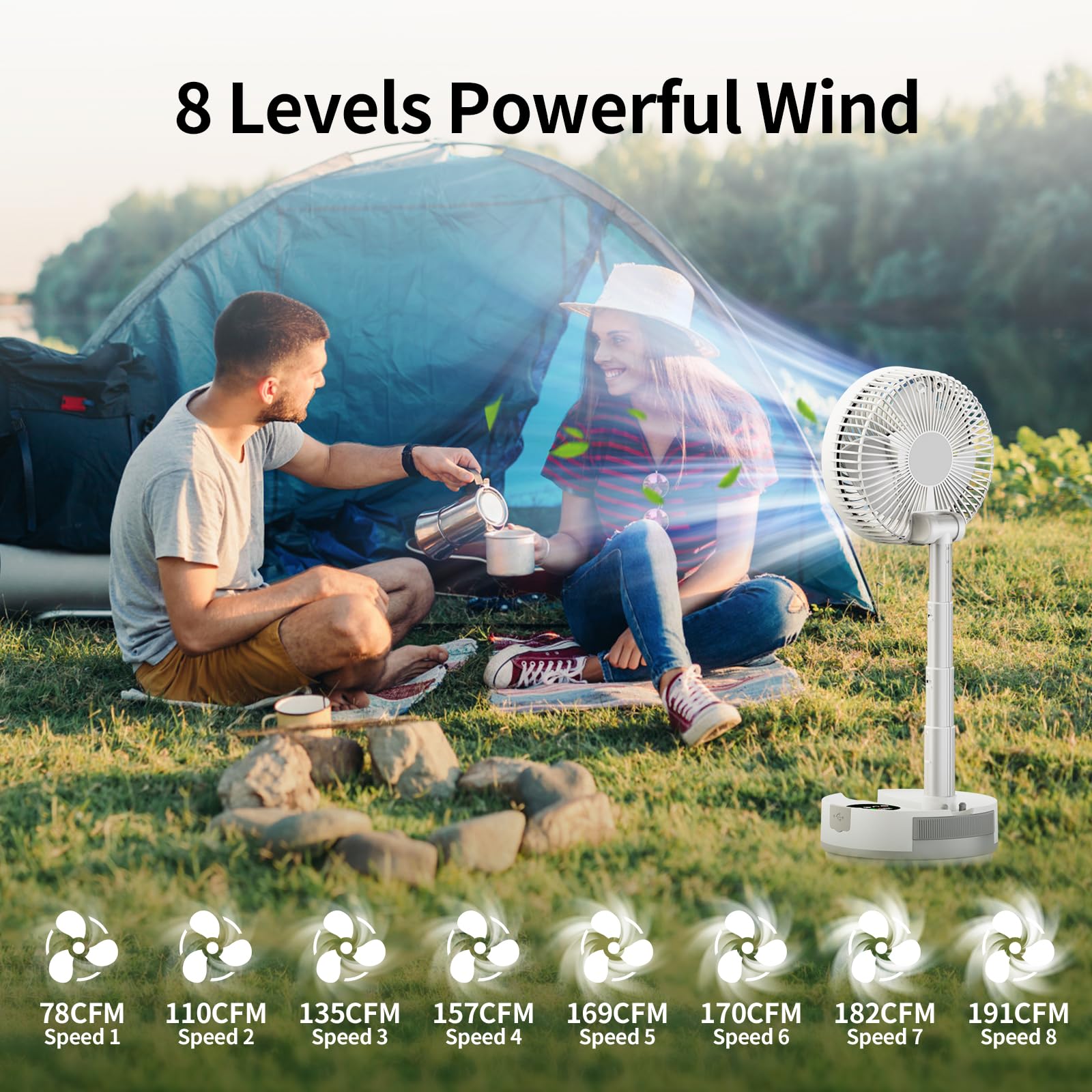 Socool fan with 8-speed wind settings
