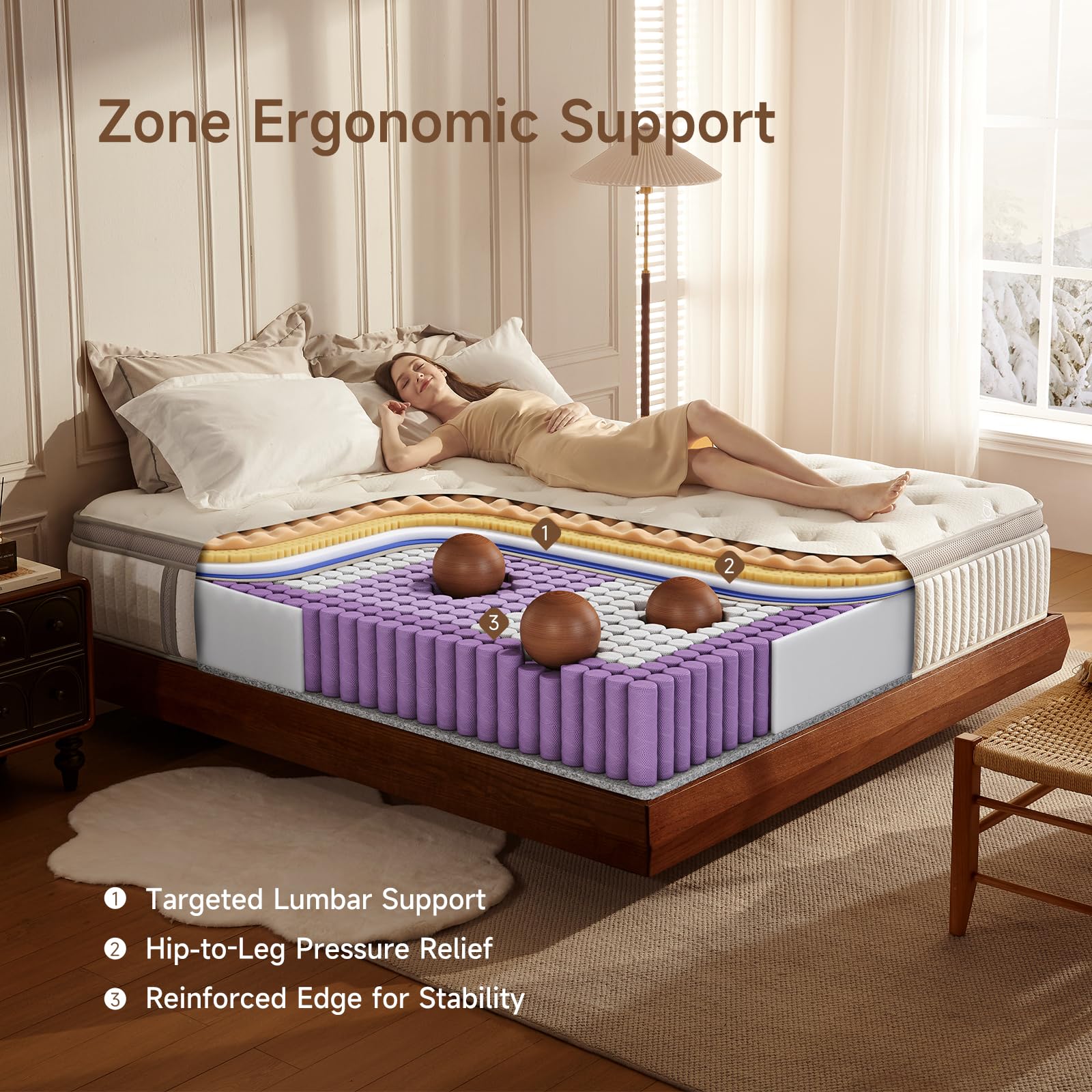 Sofelf Queen Mattress hybrid design coils memory foam